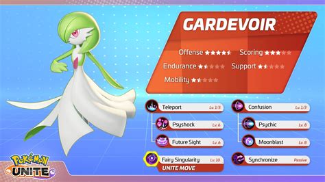 <b>Need help with Gardevoir move set</b>. . Pokemon go gardevoir best moveset reddit